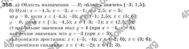 Відповіді Алгебра 9 клас Бевз 2009. ГДЗ