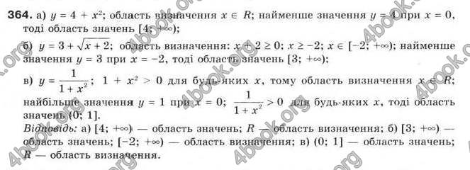 Відповіді Алгебра 9 клас Бевз 2009. ГДЗ