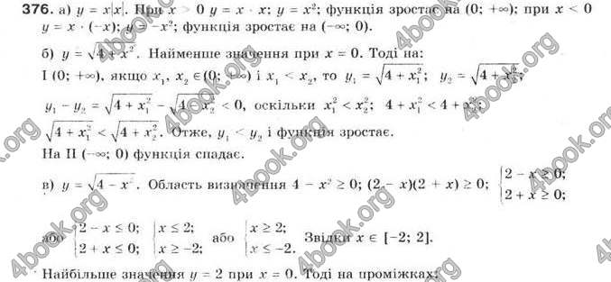 Відповіді Алгебра 9 клас Бевз 2009. ГДЗ