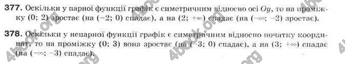 Відповіді Алгебра 9 клас Бевз 2009. ГДЗ