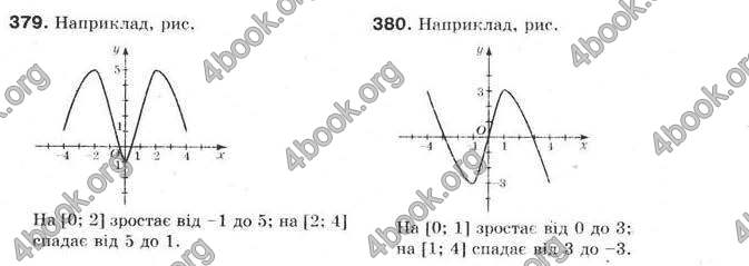 Відповіді Алгебра 9 клас Бевз 2009. ГДЗ