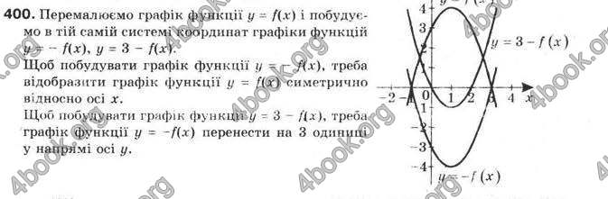 Відповіді Алгебра 9 клас Бевз 2009. ГДЗ