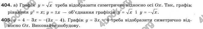 Відповіді Алгебра 9 клас Бевз 2009. ГДЗ