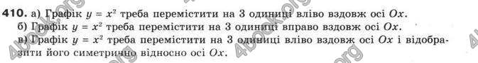 Відповіді Алгебра 9 клас Бевз 2009. ГДЗ