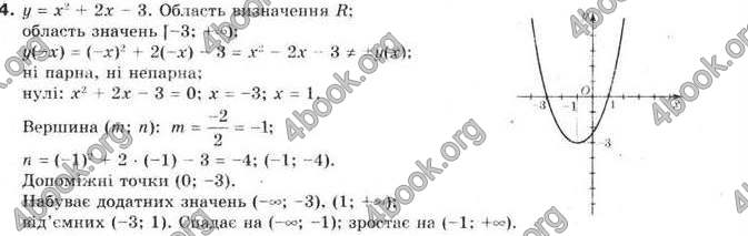 Відповіді Алгебра 9 клас Бевз 2009. ГДЗ