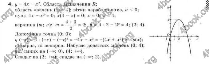 Відповіді Алгебра 9 клас Бевз 2009. ГДЗ