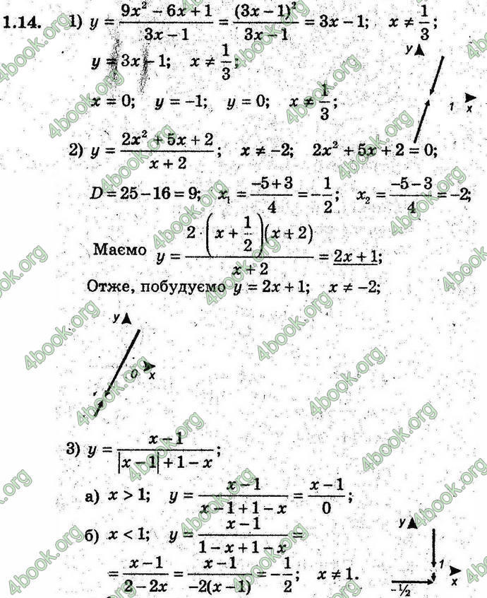 Відповіді Алгебра 9 клас Мерзляк (Погл.) 2009. ГДЗ