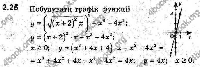 Відповіді Алгебра 9 клас Мерзляк (Погл.) 2009. ГДЗ