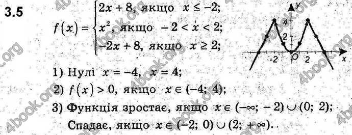 Відповіді Алгебра 9 клас Мерзляк (Погл.) 2009. ГДЗ