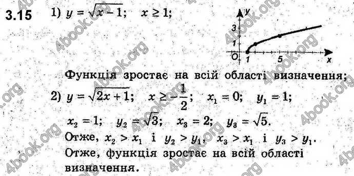 Відповіді Алгебра 9 клас Мерзляк (Погл.) 2009. ГДЗ