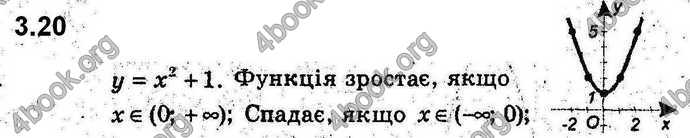 Відповіді Алгебра 9 клас Мерзляк (Погл.) 2009. ГДЗ