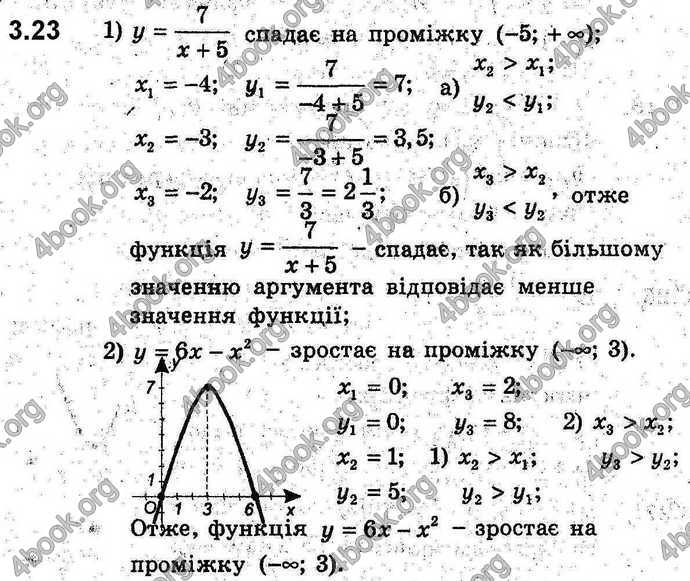 Відповіді Алгебра 9 клас Мерзляк (Погл.) 2009. ГДЗ