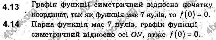 Відповіді Алгебра 9 клас Мерзляк (Погл.) 2009. ГДЗ