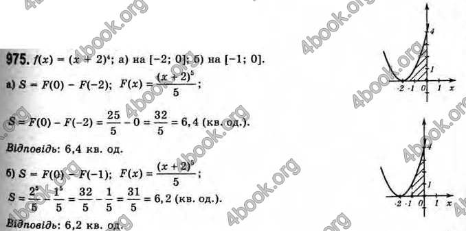 Відповіді Алгебра 11 клас Бевз. ГДЗ