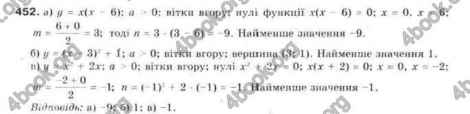 Відповіді Алгебра 9 клас Бевз 2017. ГДЗ