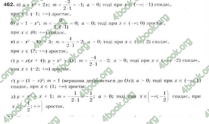 Відповіді Алгебра 9 клас Бевз 2017. ГДЗ