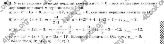 Відповіді Алгебра 9 клас Бевз 2017. ГДЗ