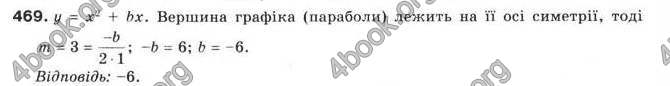 Відповіді Алгебра 9 клас Бевз 2017. ГДЗ