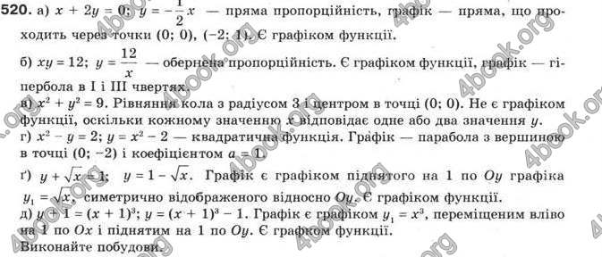 Відповіді Алгебра 9 клас Бевз 2017. ГДЗ