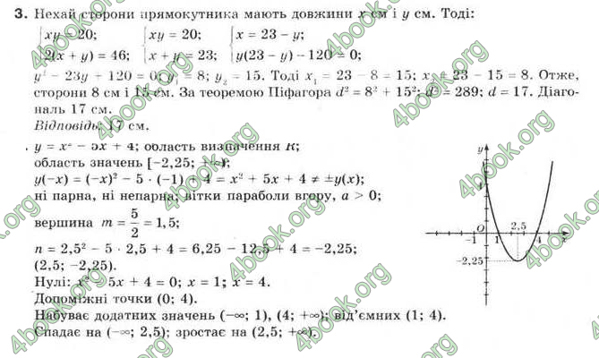 Відповіді Алгебра 9 клас Бевз 2017. ГДЗ