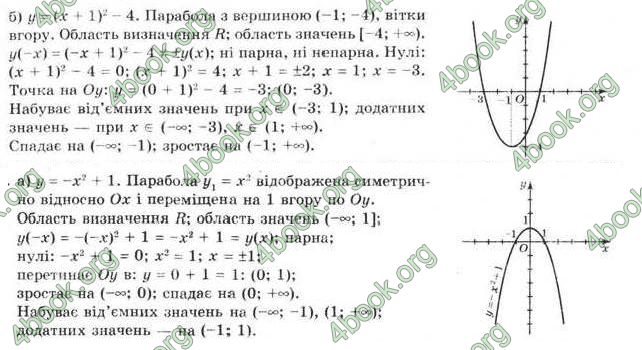 Відповіді Алгебра 9 клас Бевз 2017. ГДЗ