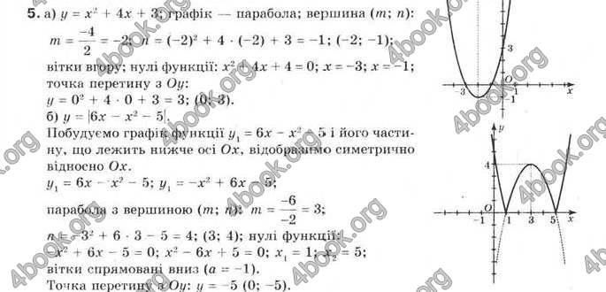 Відповіді Алгебра 9 клас Бевз 2017. ГДЗ