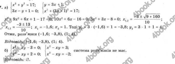 Відповіді Алгебра 9 клас Бевз 2017. ГДЗ