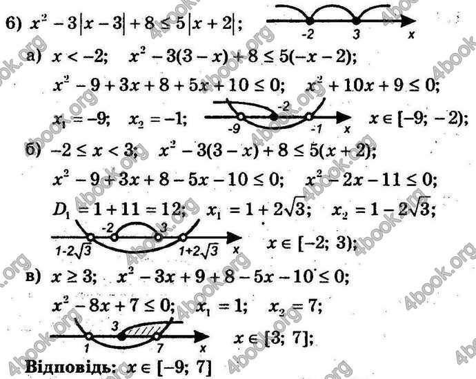 Відповіді Збірник задач Алгебра 9 клас Мерзляк 2017. ГДЗ
