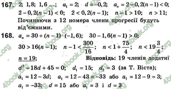 Відповіді Збірник задач Алгебра 9 клас Мерзляк 2017. ГДЗ