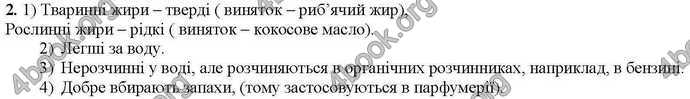 Відповіді Хімія 9 клас Савчин 2017. ГДЗ