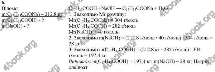 Відповіді Хімія 9 клас Савчин 2017. ГДЗ