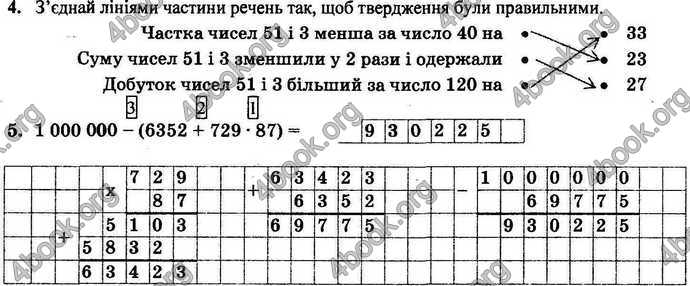 Відповіді Математика ДПА 2018 Корчевська. ГДЗ