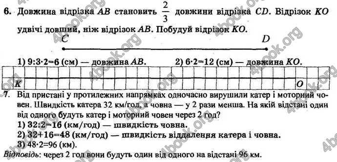 Відповіді Математика ДПА 2018 Корчевська. ГДЗ