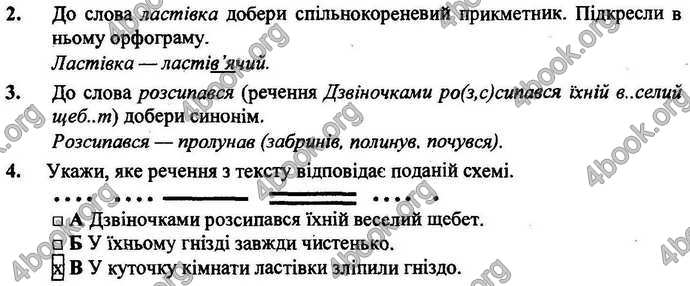 Відповіді Українська мова ДПА 2018 Сапун. ГДЗ