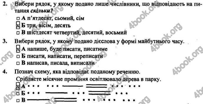 Відповіді Українська мова ДПА 2018 Сапун. ГДЗ