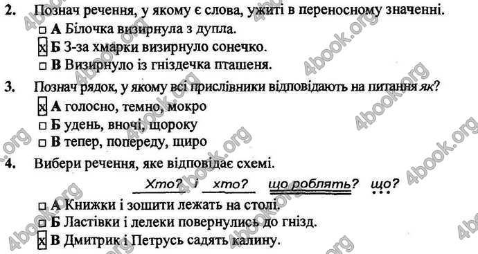 Відповіді Українська мова ДПА 2018 Сапун. ГДЗ
