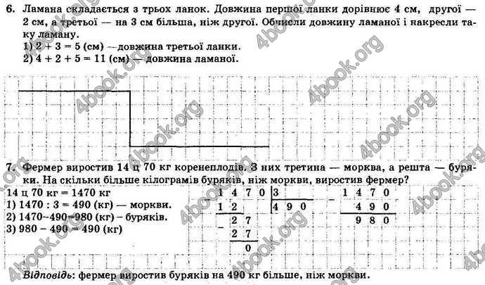 Відповіді Орієнтовні контрольні Математика 4 клас 2018. ГДЗ