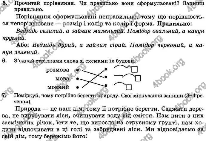Відповіді Орієнтовні контрольні Українська мова 4 клас 2018. ГДЗ