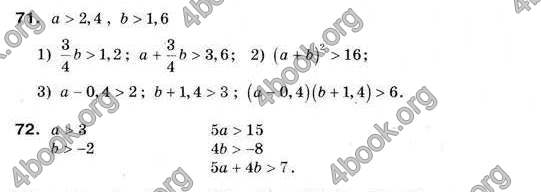 Відповіді Алгебра 9 клас Мерзляк 2009. ГДЗ