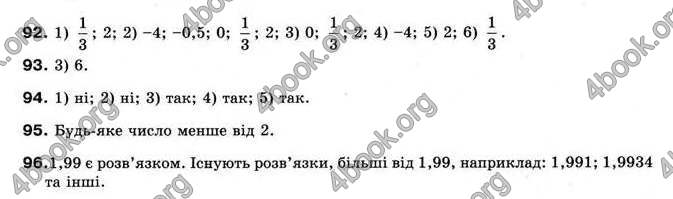 Відповіді Алгебра 9 клас Мерзляк 2009. ГДЗ