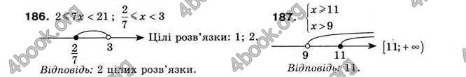 Відповіді Алгебра 9 клас Мерзляк 2009. ГДЗ