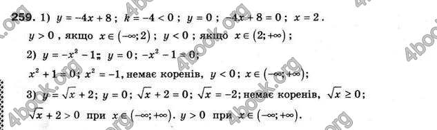 Відповіді Алгебра 9 клас Мерзляк 2009. ГДЗ