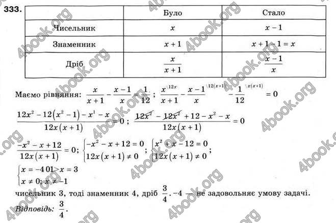 Відповіді Алгебра 9 клас Мерзляк 2009. ГДЗ