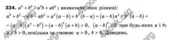 Відповіді Алгебра 9 клас Мерзляк 2009. ГДЗ