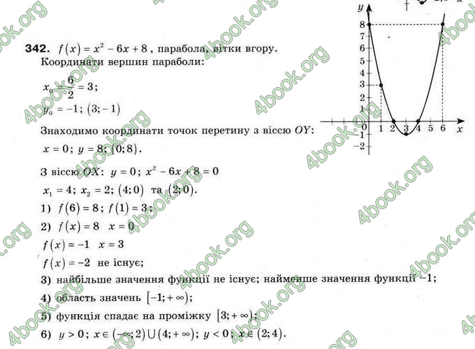 Відповіді Алгебра 9 клас Мерзляк 2009. ГДЗ