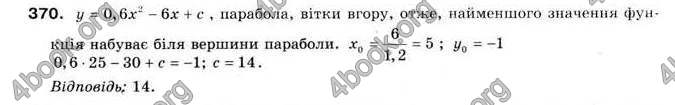 Відповіді Алгебра 9 клас Мерзляк 2009. ГДЗ