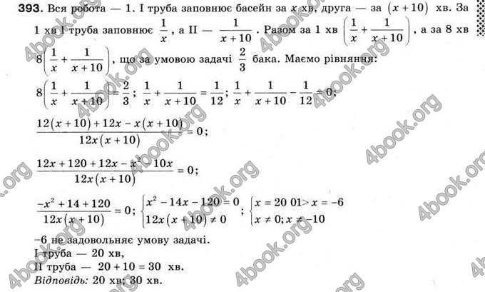 Відповіді Алгебра 9 клас Мерзляк 2009. ГДЗ