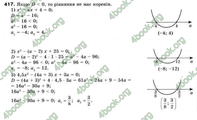 Відповіді Алгебра 9 клас Мерзляк 2009. ГДЗ