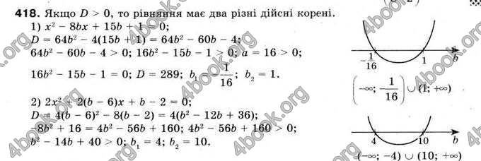 Відповіді Алгебра 9 клас Мерзляк 2009. ГДЗ