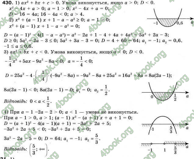 Відповіді Алгебра 9 клас Мерзляк 2009. ГДЗ